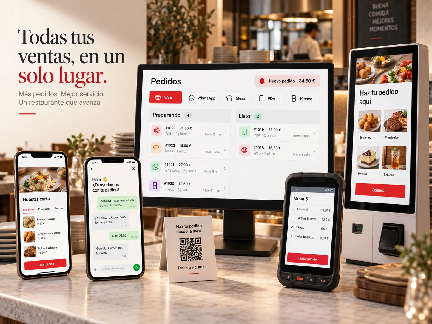 Los cinco canales de pedido de un restaurante —web, WhatsApp, mesa, PDA y kiosco— entrando en un mismo panel
