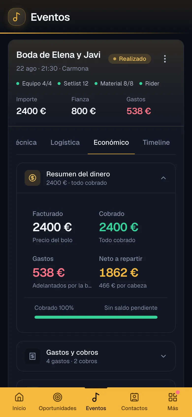 La ficha del bolo, pestaña Económico: importe, fianza, cobrado, gastos y reparto