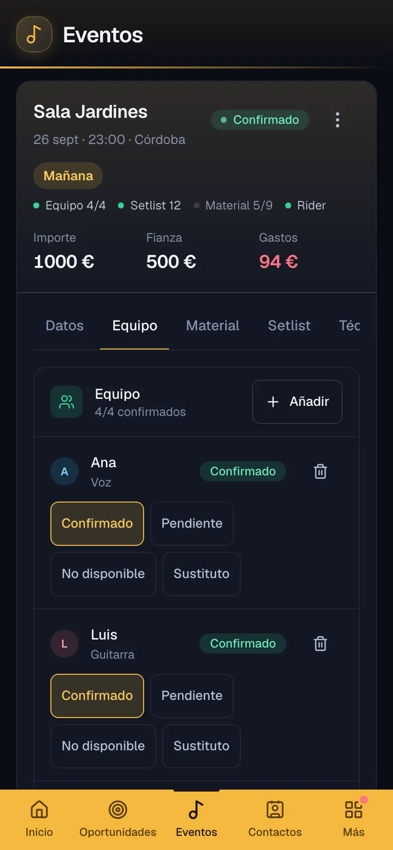 La ficha del bolo, pestaña Equipo: quién va y con qué papel