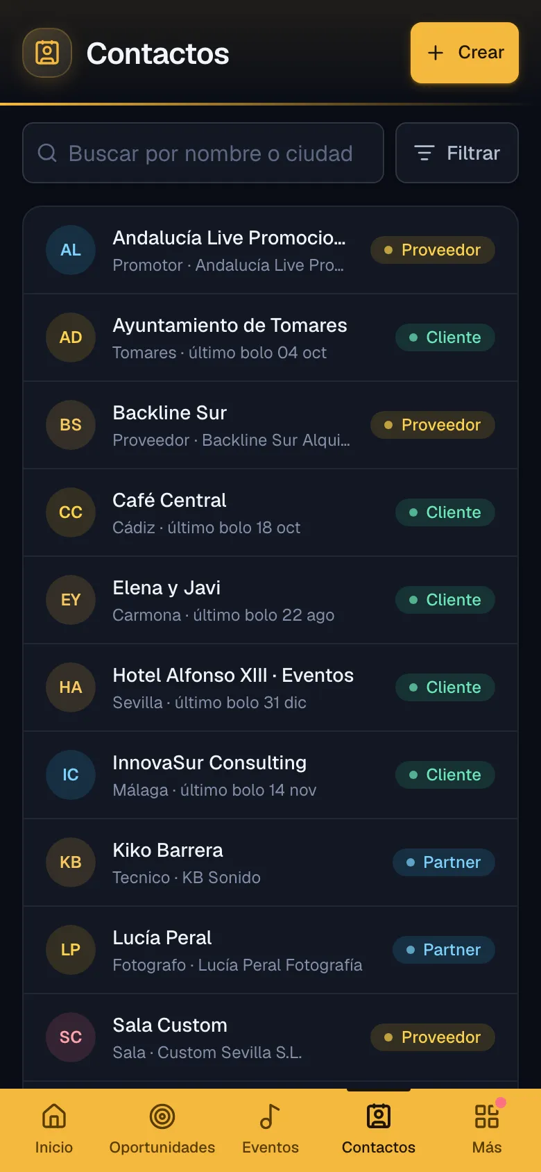 Contactos: clientes y profesionales con su canal preferido