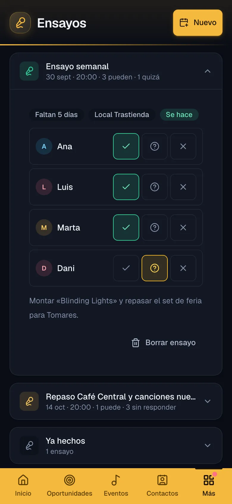 Ensayos con la asistencia de cada miembro