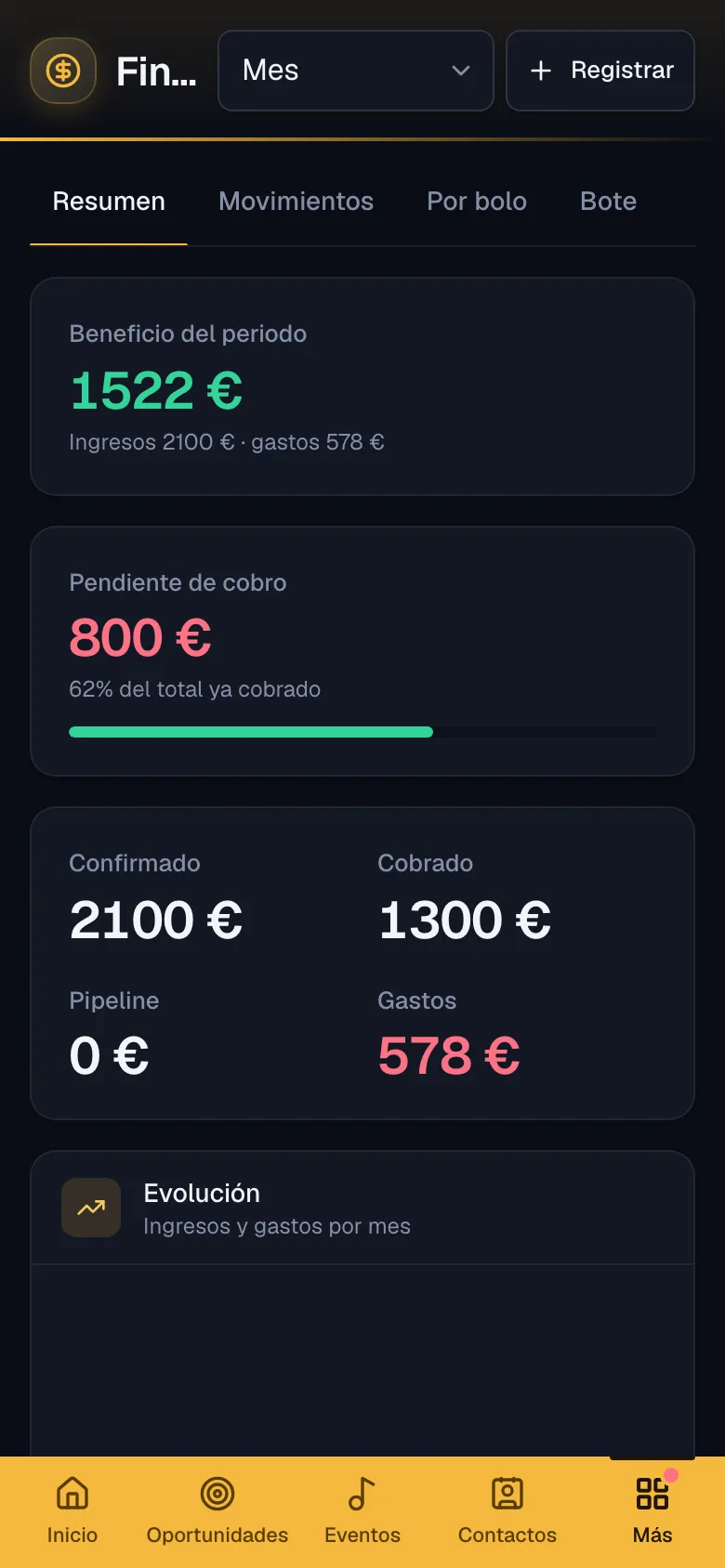 Finanzas en el móvil: beneficio del periodo, pendiente de cobro y la evolución por mes