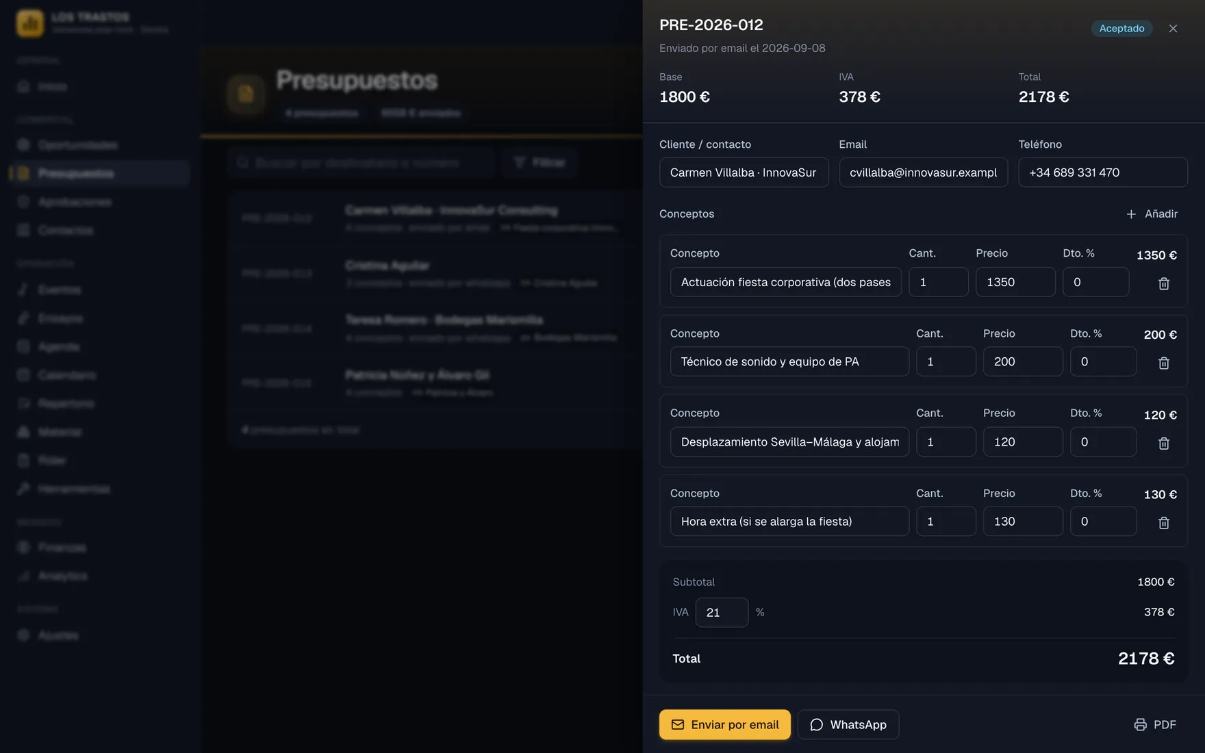El editor de presupuestos: líneas con cantidad y precio, IVA, condiciones y la referencia de precio