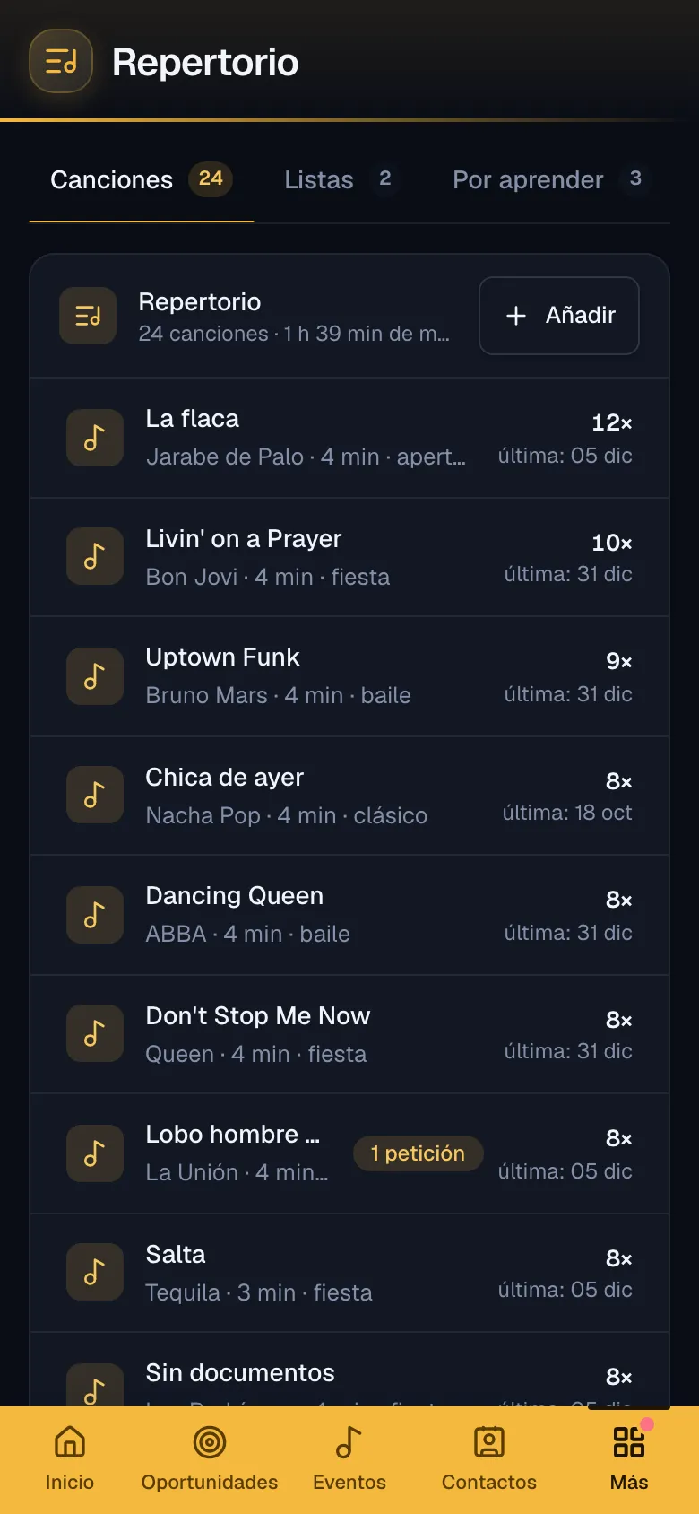 El repertorio: canciones con artista, duración y veces tocadas