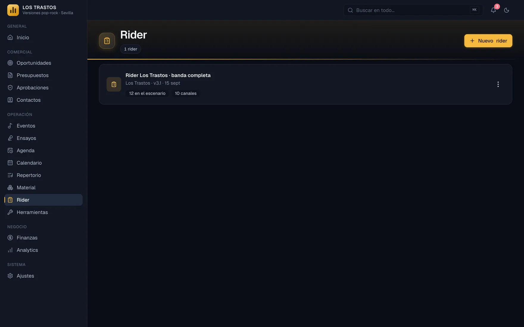 El rider técnico con el plano de escenario y la lista de entradas
